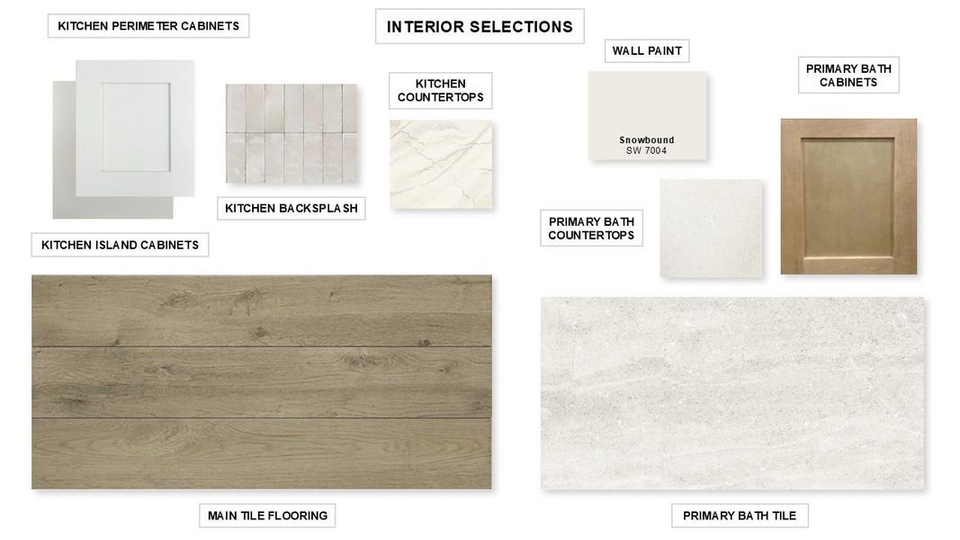 Sample of building materials used in homes in Candela 60', Richmond (Image 48).