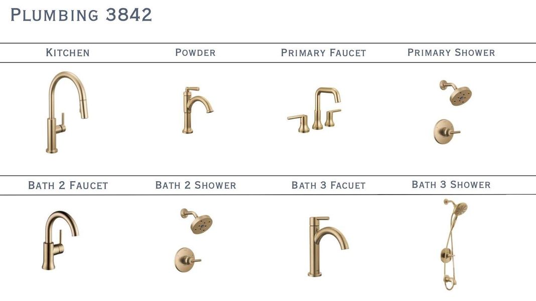 Sample of building materials used in homes in , Charlotte (Image 3).