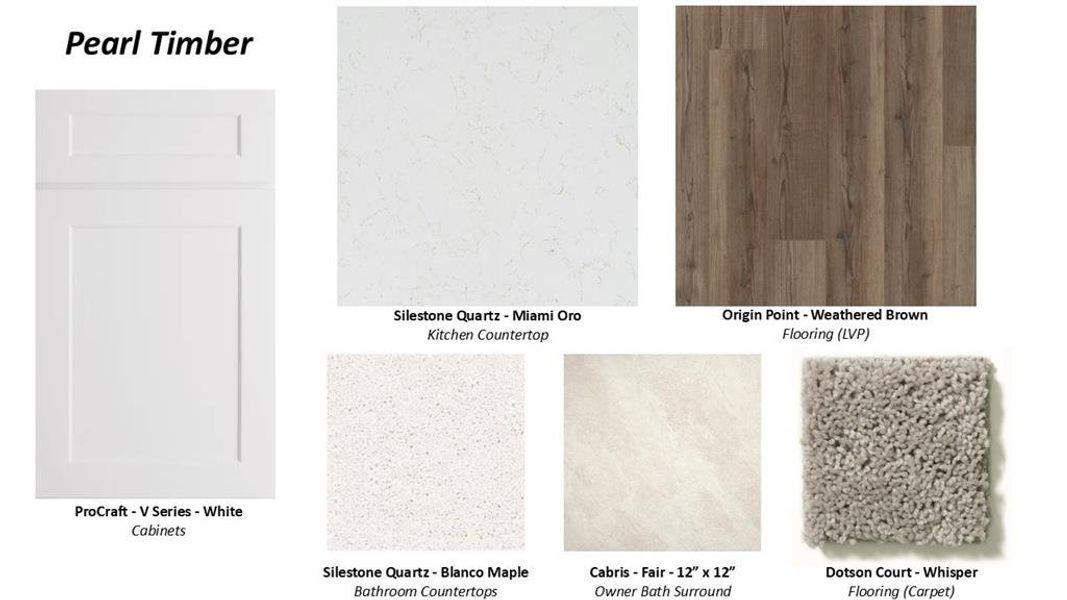 Community Design selection Community Design selection