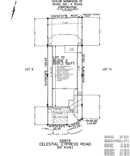 Plot Plan