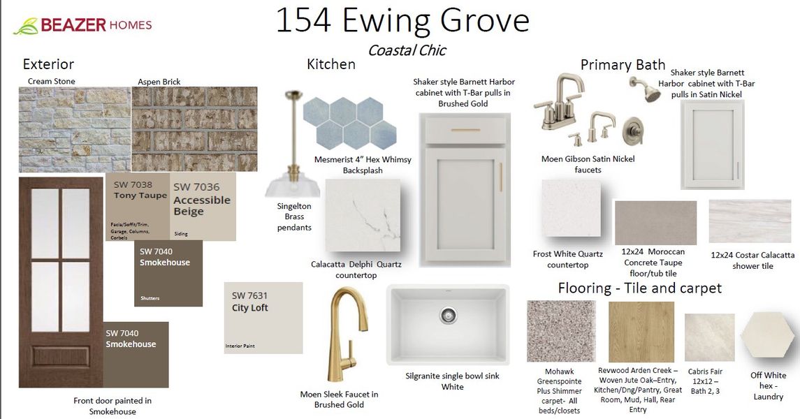 Sample of building materials used in homes in Legacy Hills, Rio Medina (Image 3). Sample of building materials used in homes in Legacy Hills, Rio Medina (Image 3).