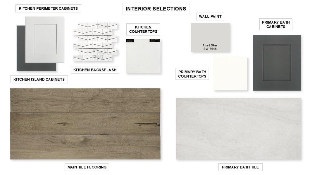 Sample of building materials used in homes in Candela South 40', Richmond (Image 15).