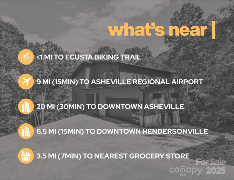 Image 32 of a home in .