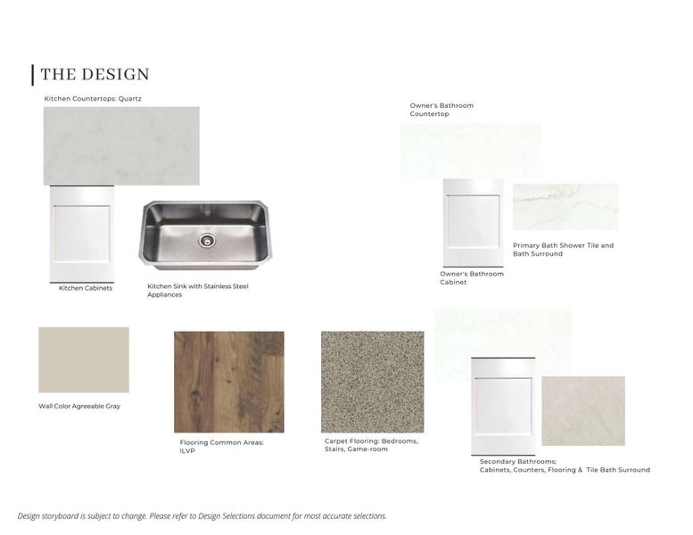 Sample of building materials used in homes in Arabella on the Prairie, Richmond (Image 5). Sample of building materials used in homes in Arabella on the Prairie, Richmond (Image 5).