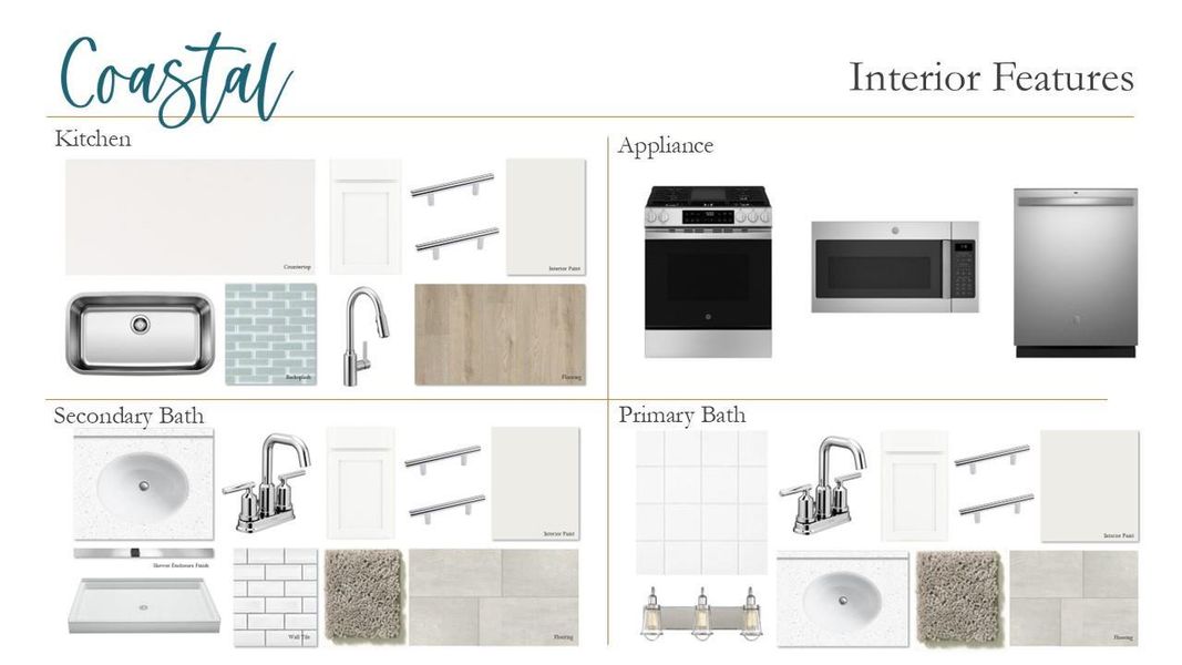 Amenities include Resort Style Pool with a pool house, playground, walking trails and a pickleball court. Amenities include Resort Style Pool with a pool house, playground, walking trails and a pickleball court.