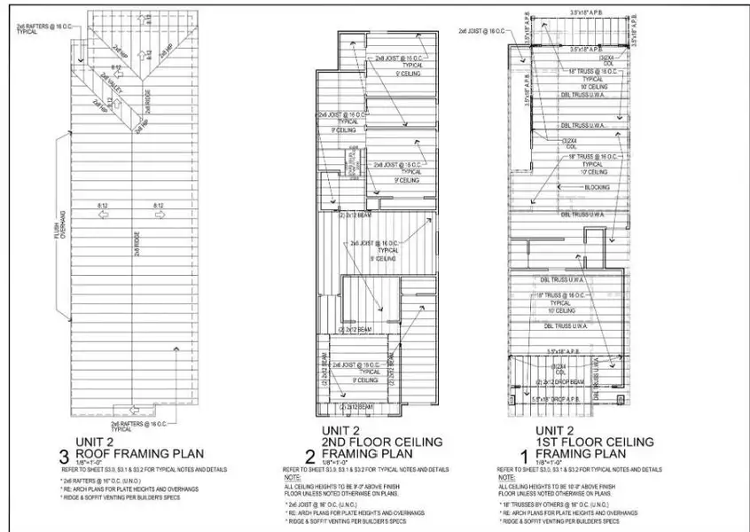 Image 4 of a home in .