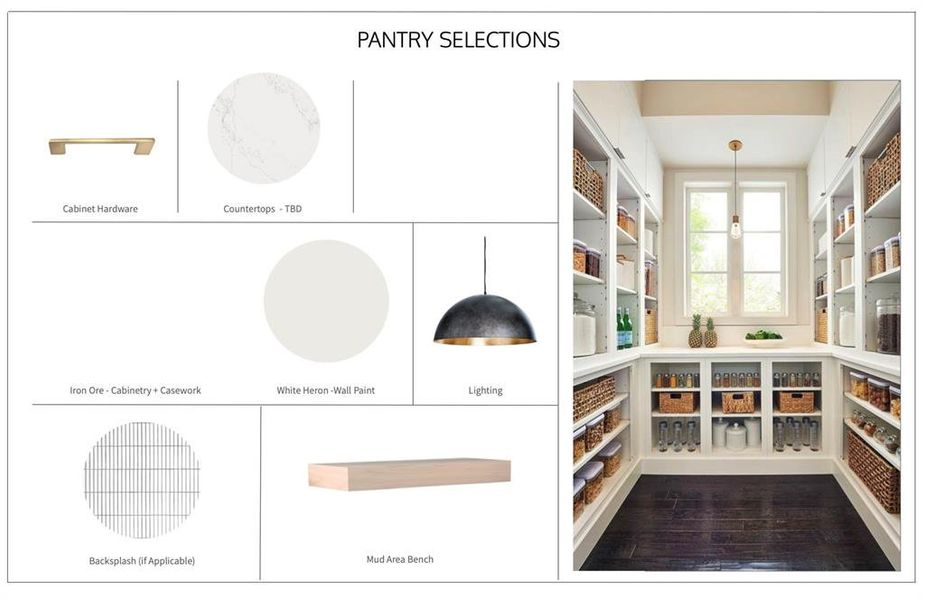 Pantry selections and inspiration