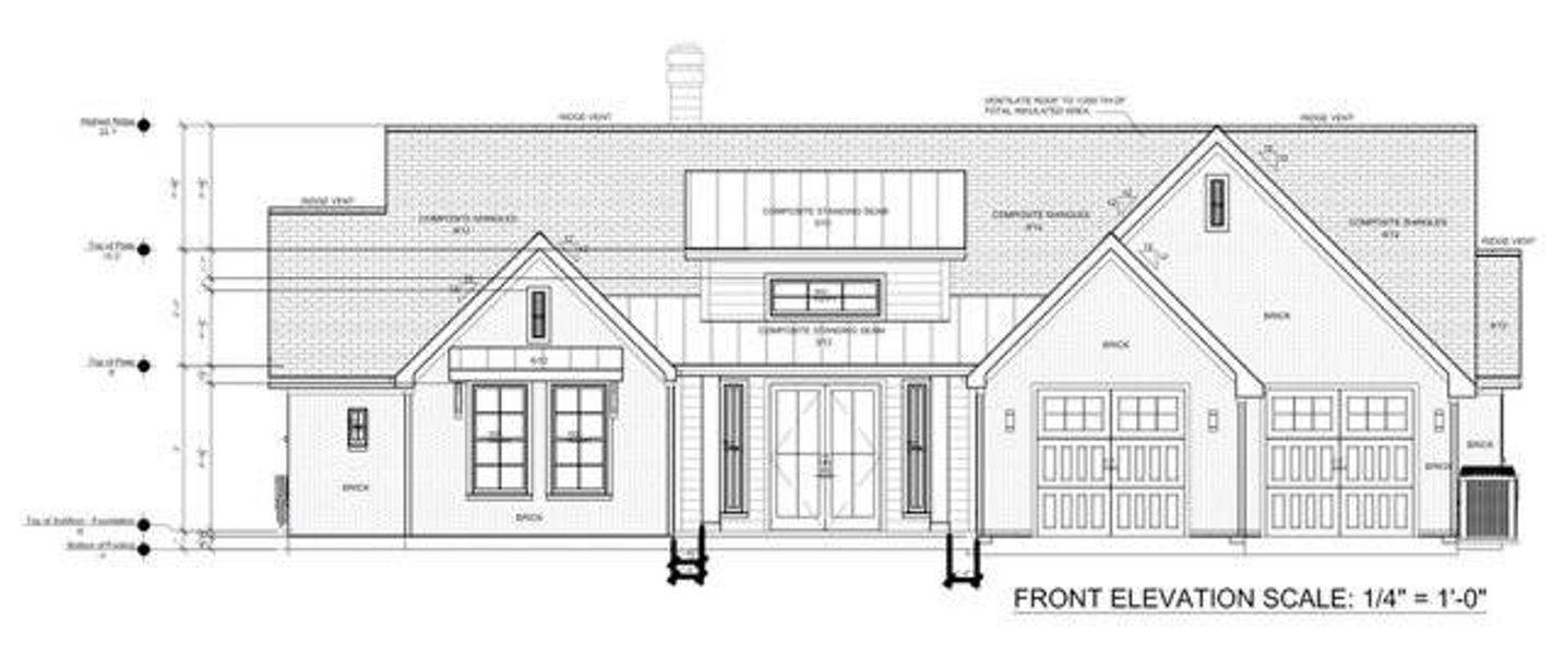 Potential front elevation Potential front elevation