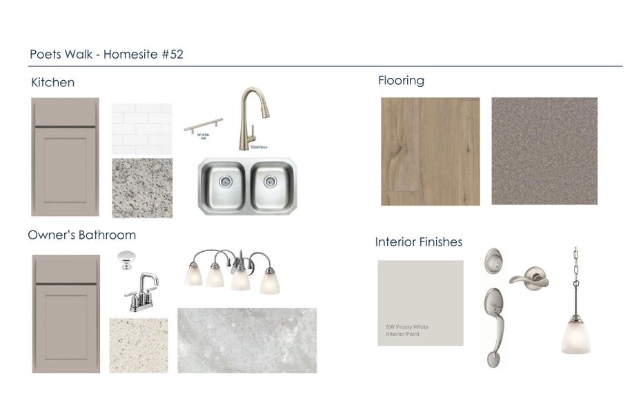 Sample of building materials used in homes in Poets Walk, Whitsett (Image 19).