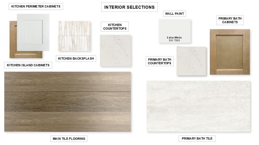 Sample of building materials used in homes in Marvida, Cypress (Image 8).