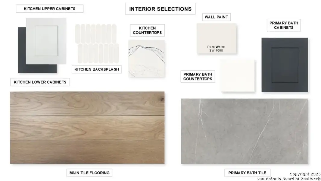 Sample of building materials used in homes in Esperanza, Boerne (Image 3).