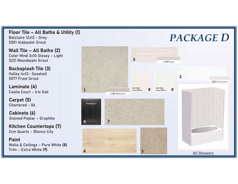 Sample of building materials used in homes in Eagle Cove, Denton (Image 4).