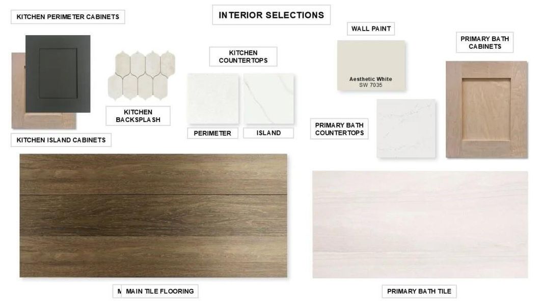 Sample of building materials used in homes in Elyson, Katy (Image 3).