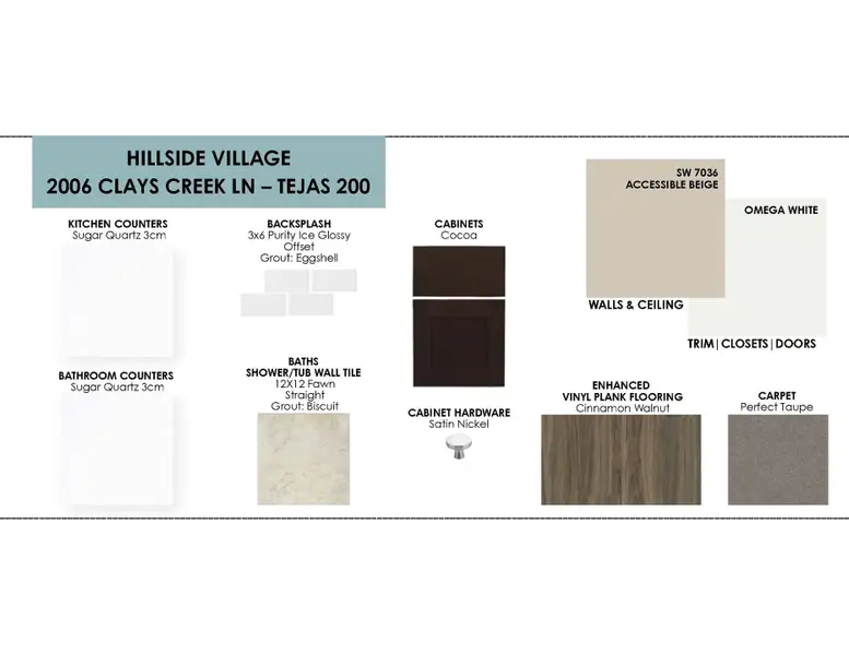 Sample of building materials used in homes in Hillside Village, Temple (Image 4).