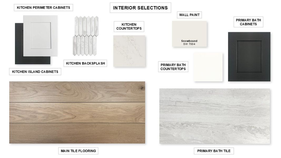 Sample of building materials used in homes in La Cima 50', San Marcos (Image 6).