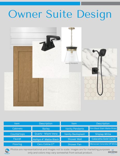 Sample of building materials used in homes in Shepherds Trace, Clover (Image 24).