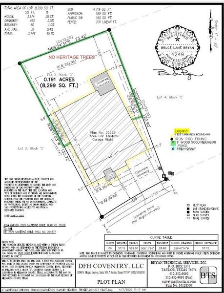 Plot Map Plot Map