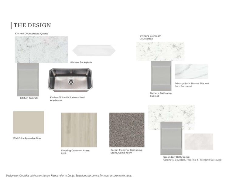 Sample of building materials used in homes in Arabella on the Prairie, Richmond (Image 6). Sample of building materials used in homes in Arabella on the Prairie, Richmond (Image 6).