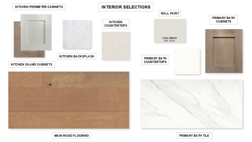 Sample of building materials used in homes in Bridgewater, Midlothian (Image 35).