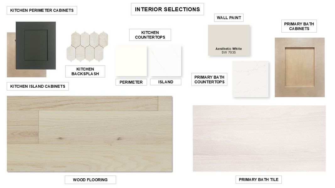 Sample of building materials used in homes in Sweetgrass 80', Haslet (Image 5).