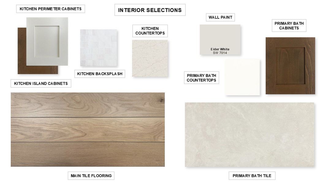 Sample of building materials used in homes in Easton Park, Austin (Image 9). Sample of building materials used in homes in Easton Park, Austin (Image 9).