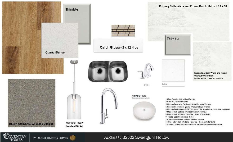 Sample of building materials used in homes in , Spring (Image 3). Sample of building materials used in homes in , Spring (Image 3).