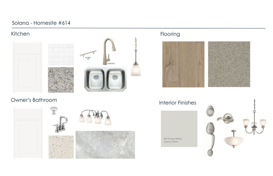 Sample of building materials used in homes in Solana, Durham (Image 19).