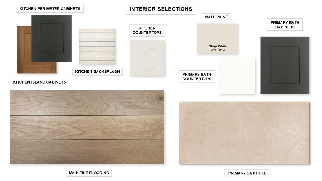 Sample of building materials used in homes in M3 Ranch 50', Mansfield (Image 36).