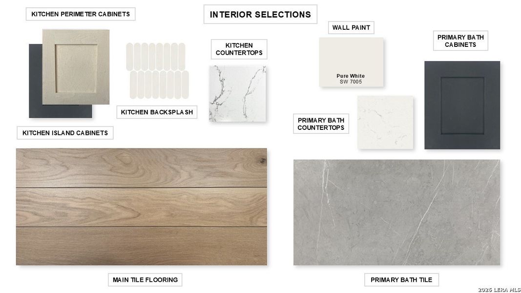 Sample of building materials used in homes in Esperanza 60', Boerne (Image 3).