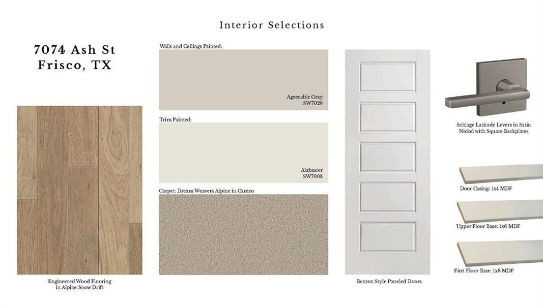 Sample of building materials used in homes in , Frisco (Image 7).