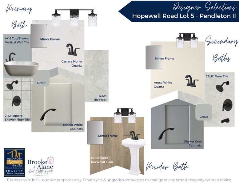 Sample of building materials used in homes in Hopewell Road, Forsyth (Image 4). Sample of building materials used in homes in Hopewell Road, Forsyth (Image 4).