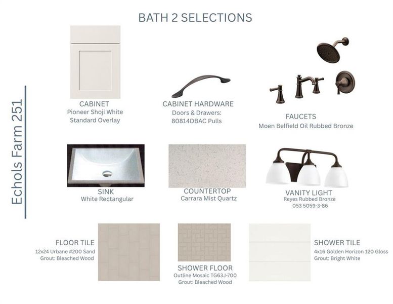 Sample of building materials used in homes in Echols Farm, Hiram (Image 19).