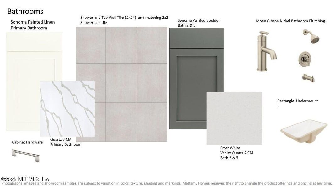 Image 17 of a home in RiverTown - WaterSong. Image 17 of a home in RiverTown - WaterSong.