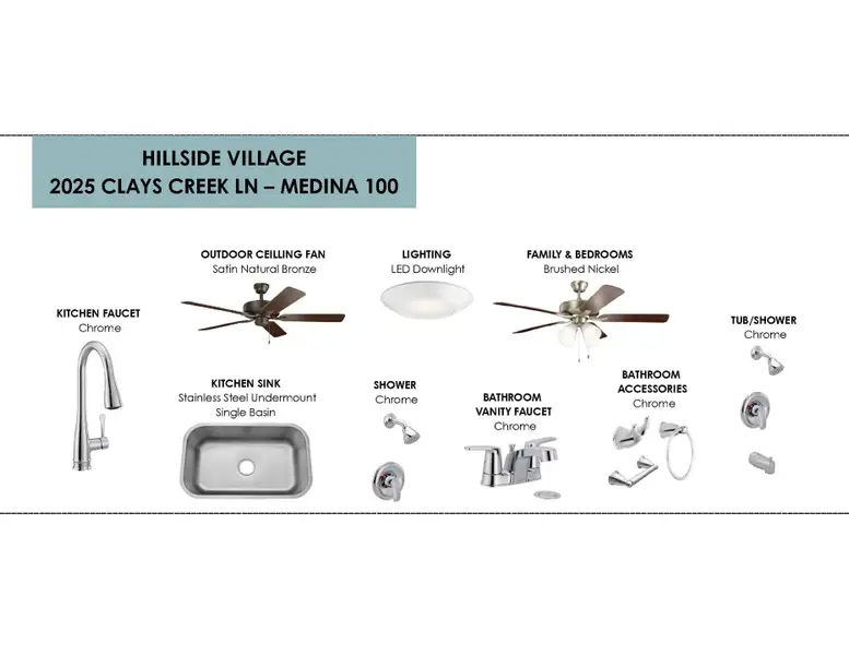 Sample of building materials used in homes in Hillside Village, Temple (Image 4).