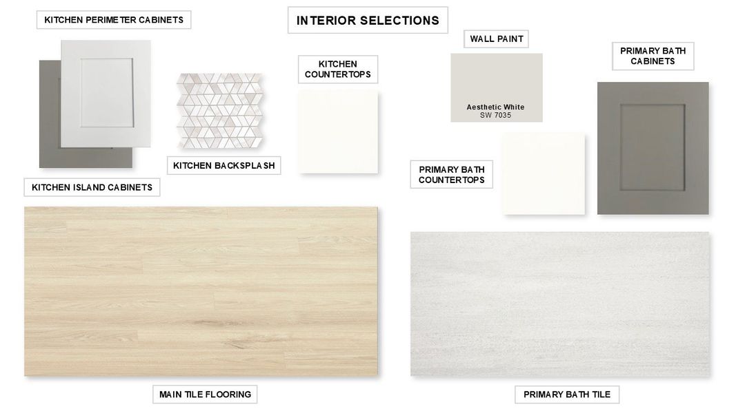 Sample of building materials used in homes in Bridgeland, Cypress (Image 36).