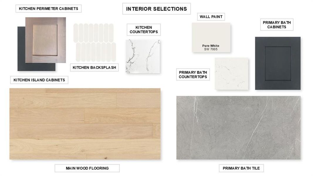 Sample of building materials used in homes in Mosaic, Celina (Image 19).