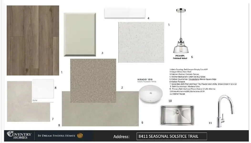 Sample of building materials used in homes in Candela, Richmond (Image 3). Sample of building materials used in homes in Candela, Richmond (Image 3).