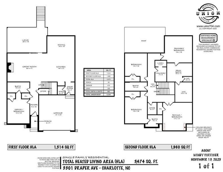 Open Floor Plan