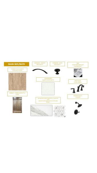 Sample of building materials used in homes in Brighton Park, Mount Pleasant (Image 3). Sample of building materials used in homes in Brighton Park, Mount Pleasant (Image 3).