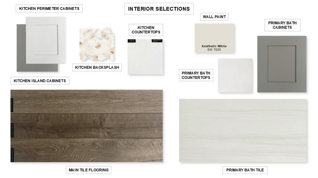 Image 18 of a home in Meridiana 60'. Image 18 of a home in Meridiana 60'.