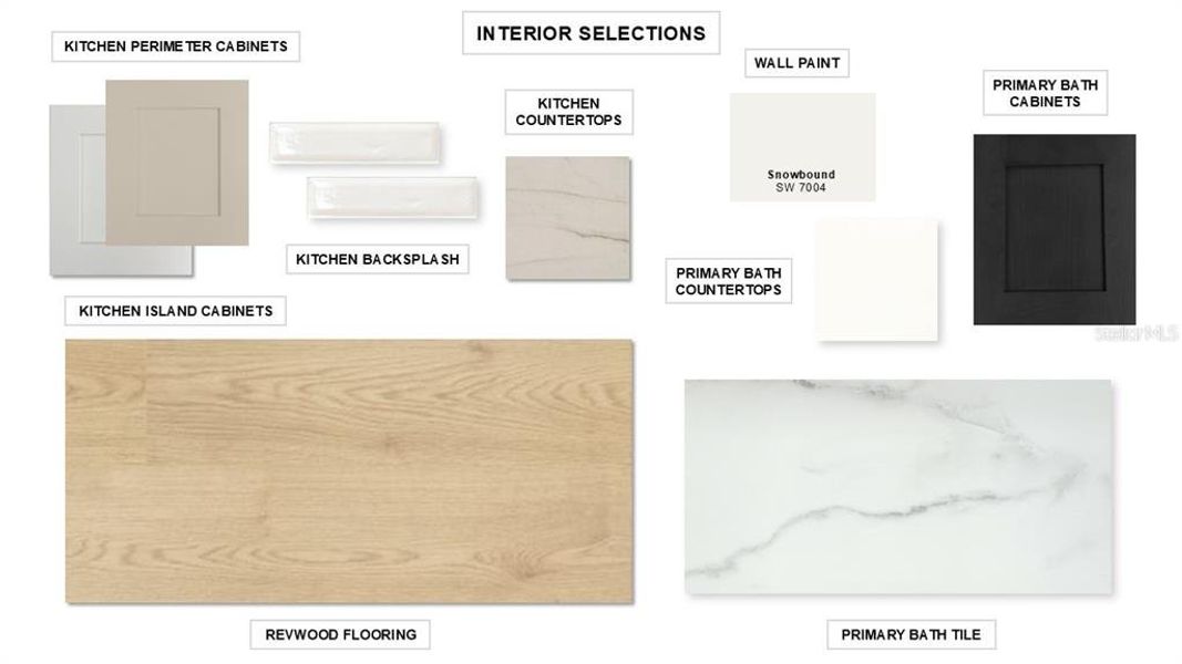 Sample of building materials used in homes in Star Farms at Lakewood Ranch, Bradenton (Image 19).