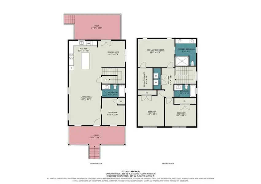 2D floor plan layout of this home in , Atlanta, GA (Image 5).