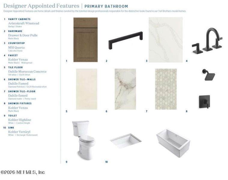 Sample of building materials used in homes in , St. Johns (Image 4). Sample of building materials used in homes in , St. Johns (Image 4).