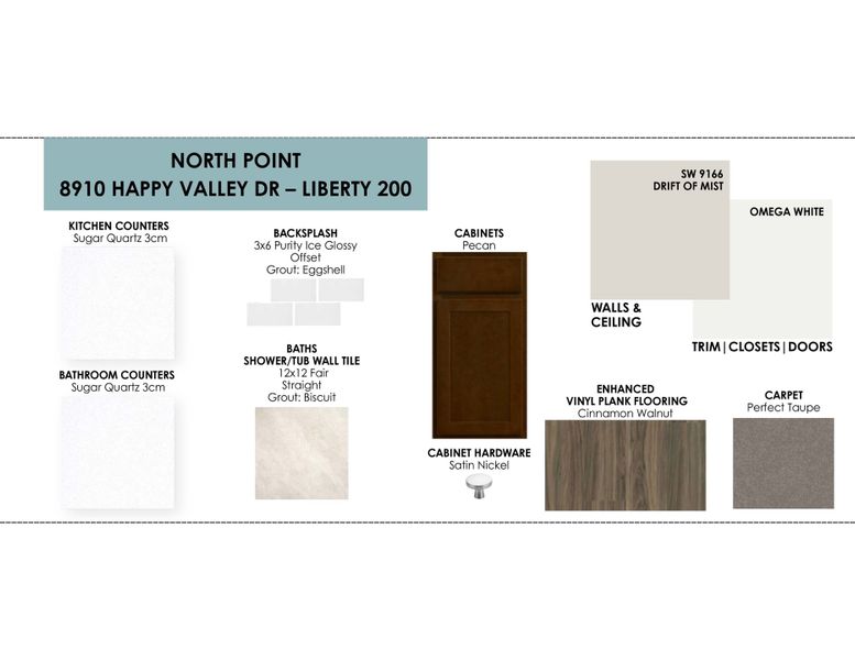 Sample of building materials used in homes in North Point, Temple (Image 4).
