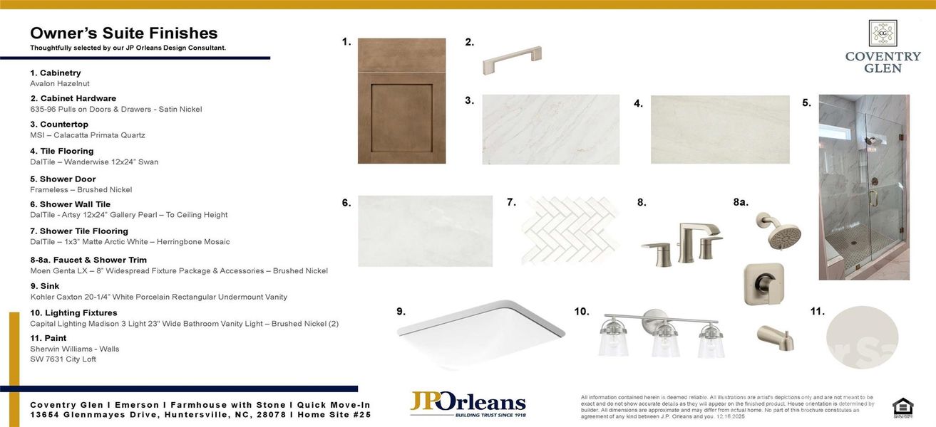 Sample of building materials used in homes in Coventry Glen, Huntersville (Image 14).