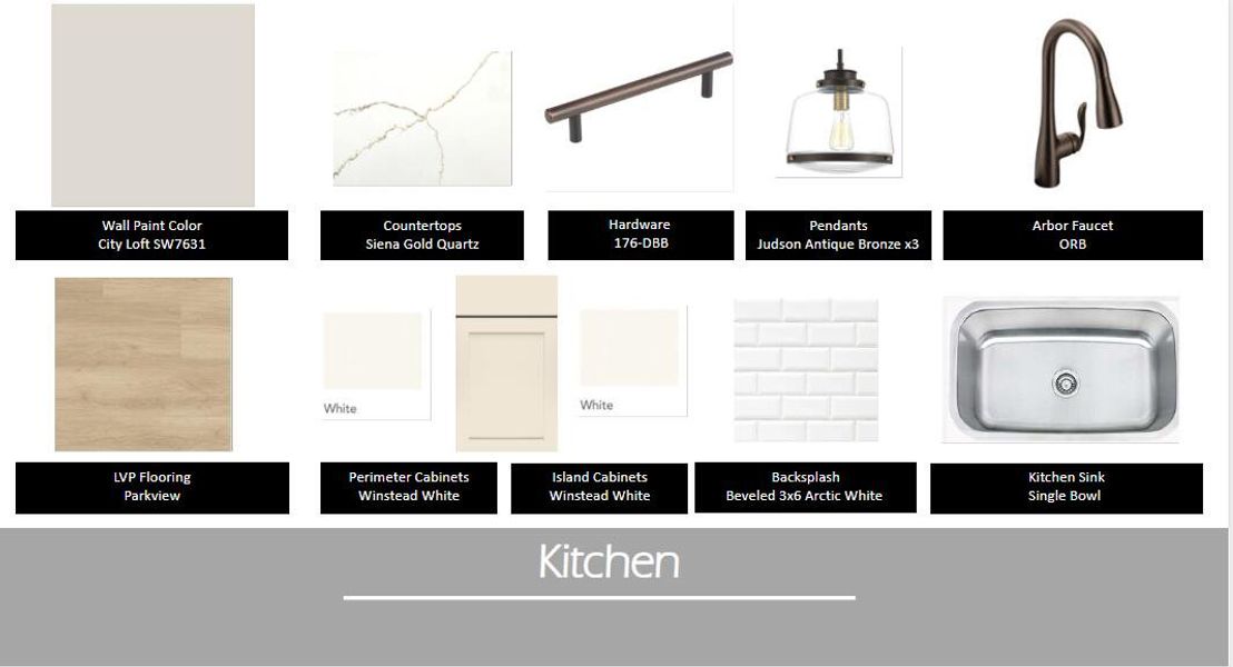 Sample of building materials used in homes in Central Estates, Summerville (Image 18).