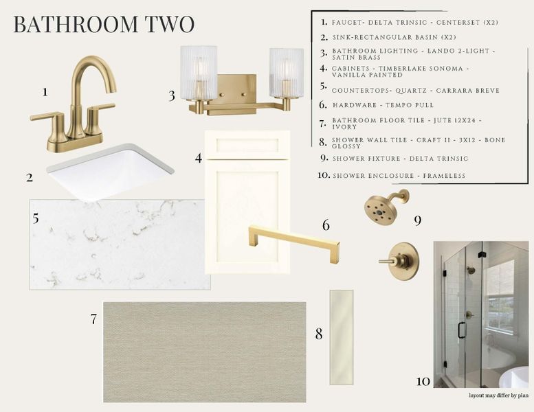 Image 19 of a home in Nexton - Midtown.