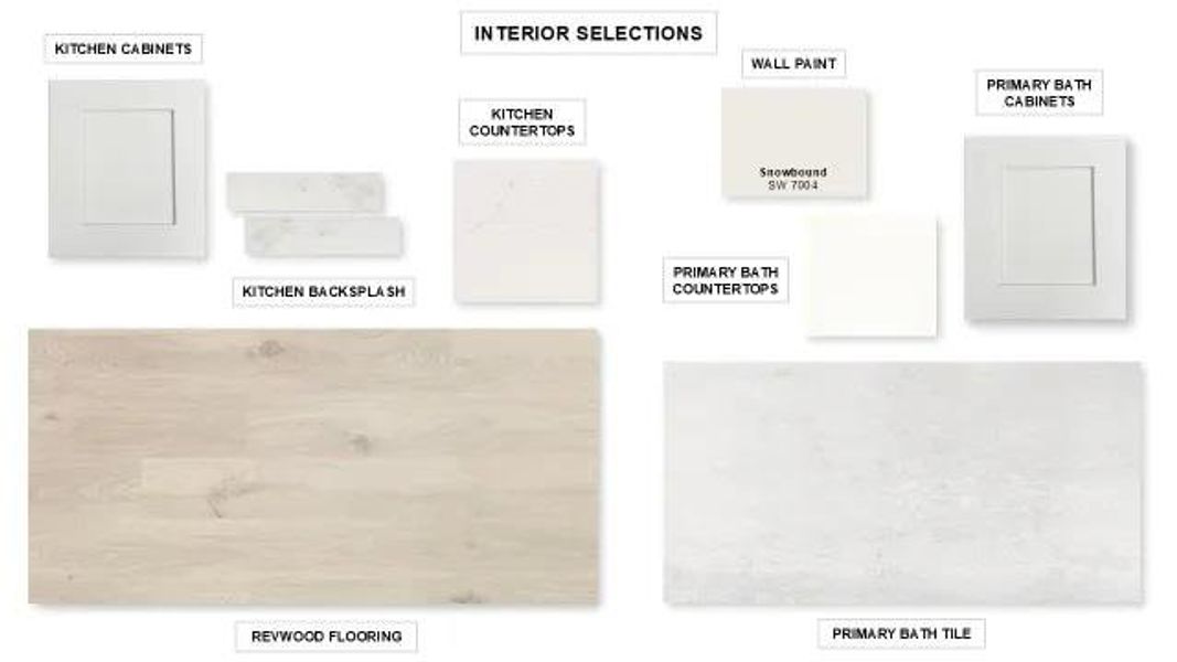 Sample of building materials used in homes in Crosswinds, Kyle (Image 8).