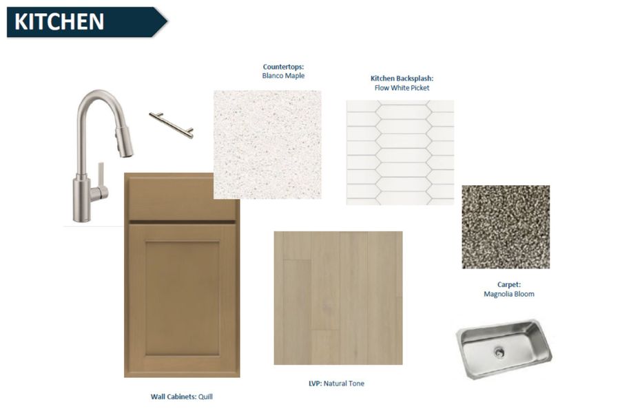 Sample of building materials used in homes in Hyland Trail, Green Cove Springs (Image 16).