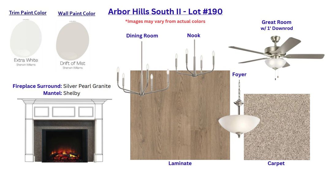 Sample of building materials used in homes in Arbor Hills South II, Greenville (Image 6).